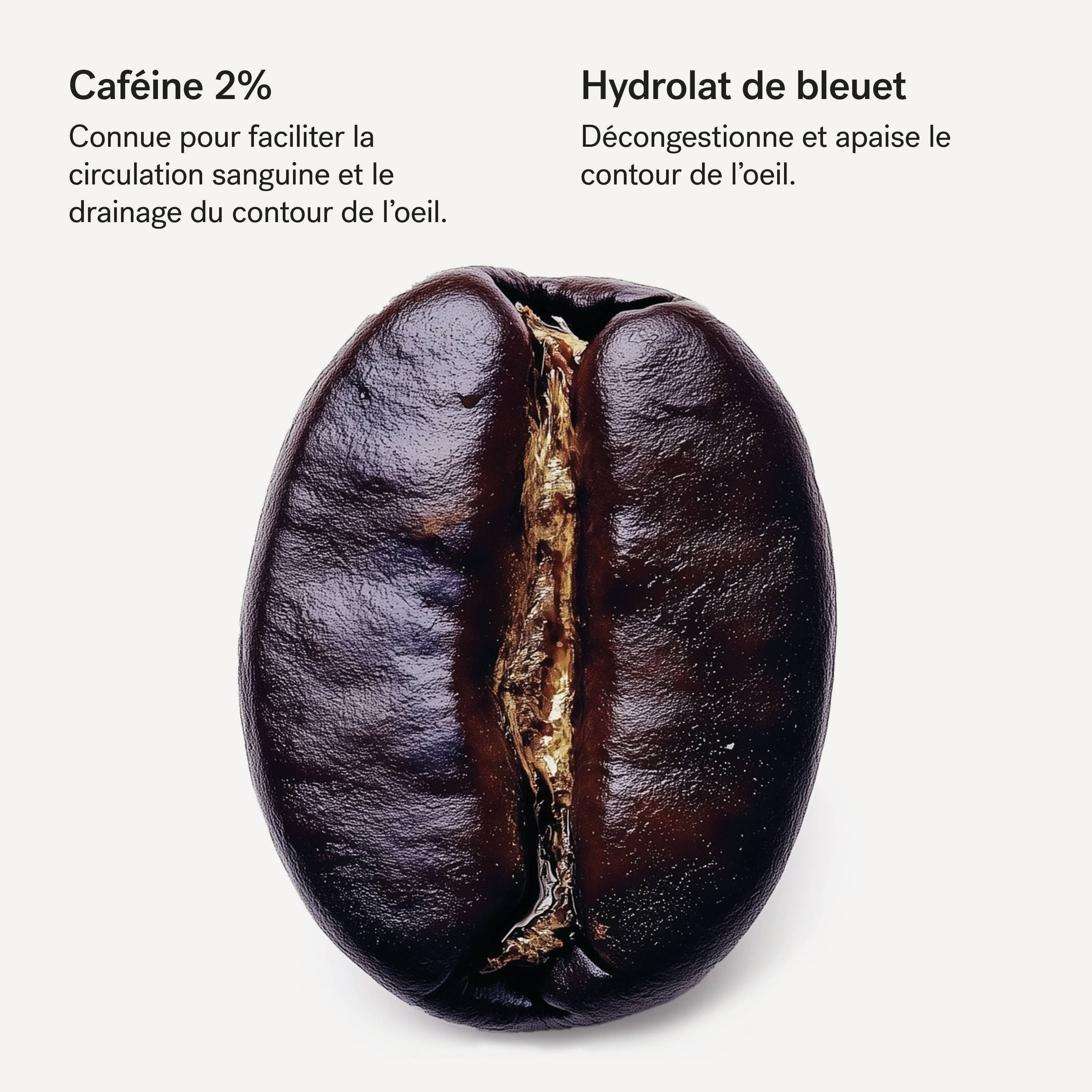 L40 - Crème contour des yeux cernes et poches<br>Caféine 2% + Hydrolat de bleuet