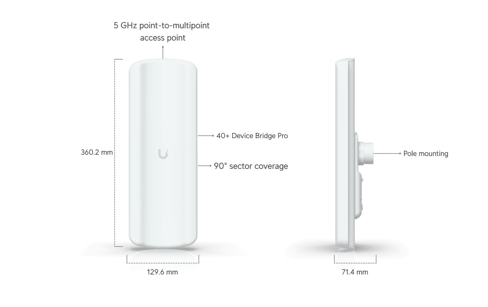 WLAN-Bridge Device Bridge Pro Sector<br>5-GHz-Punkt-zu-Mehrpunkt-Zugangspunkt, der drahtlos 40+ Device Bridge Pro-Clients über eine Entfernung von 5+ km verbindet