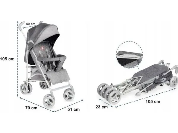 Lionelo Strollers - Lo-Irma Grey/Dark Grey