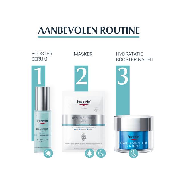 Eucerin Hyaluron-Filler + 3x EFFECT Hydratatie Booster Nacht 50 ML
