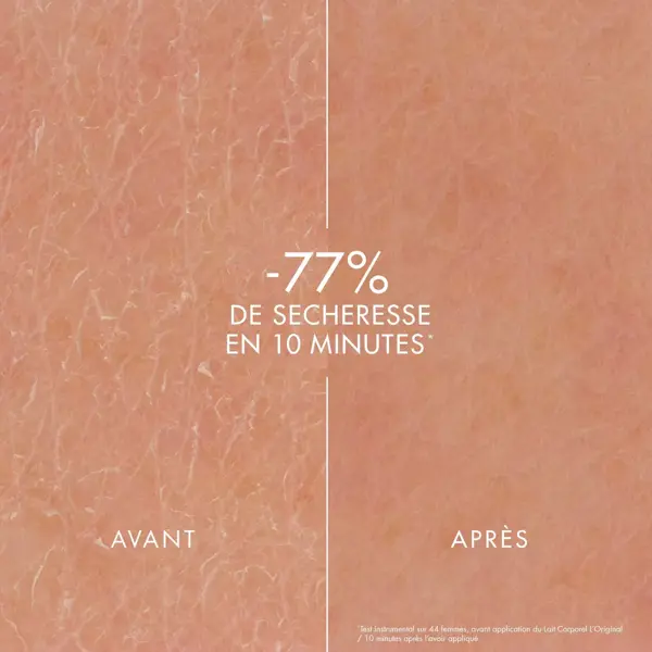 Biotherm Lait Corporel L'Original Anti-Desséchant Hydratation 48h 400ml