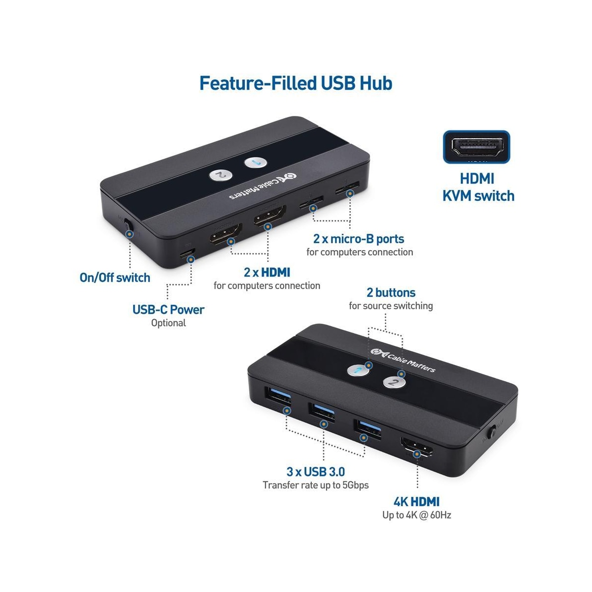 Cable Matters KVM-svitsj HDMI 2 til 1, 3x USB-A