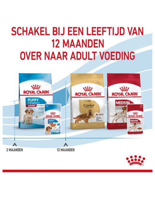 Royal Canin Medium Natvoer - Puppy-Hondenvoer - 140 g