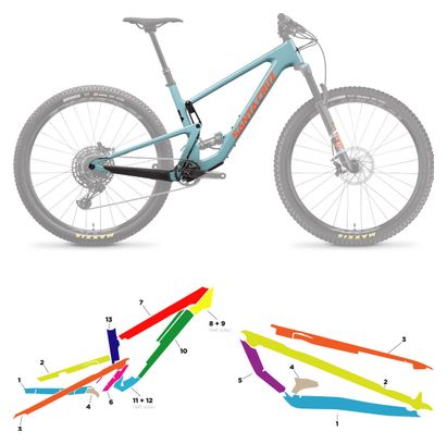 Santa Cruz Bronson - 2022 - M - Brillant