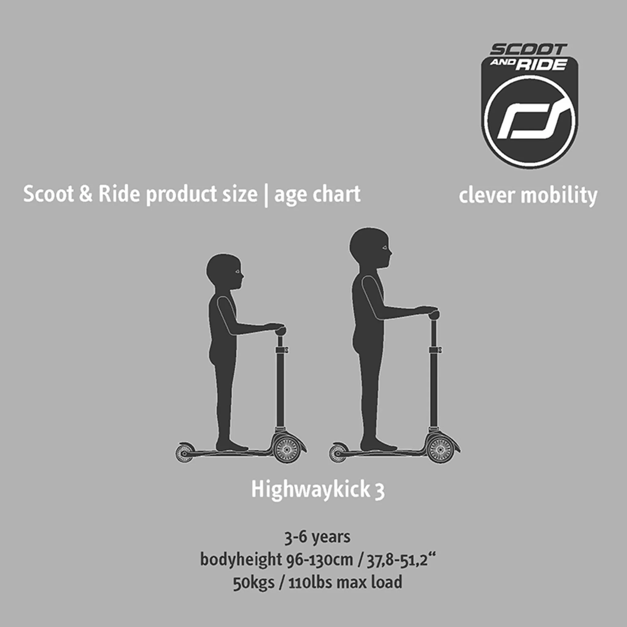 Scoot and Ride Trottinette Highwaykick 3 LED