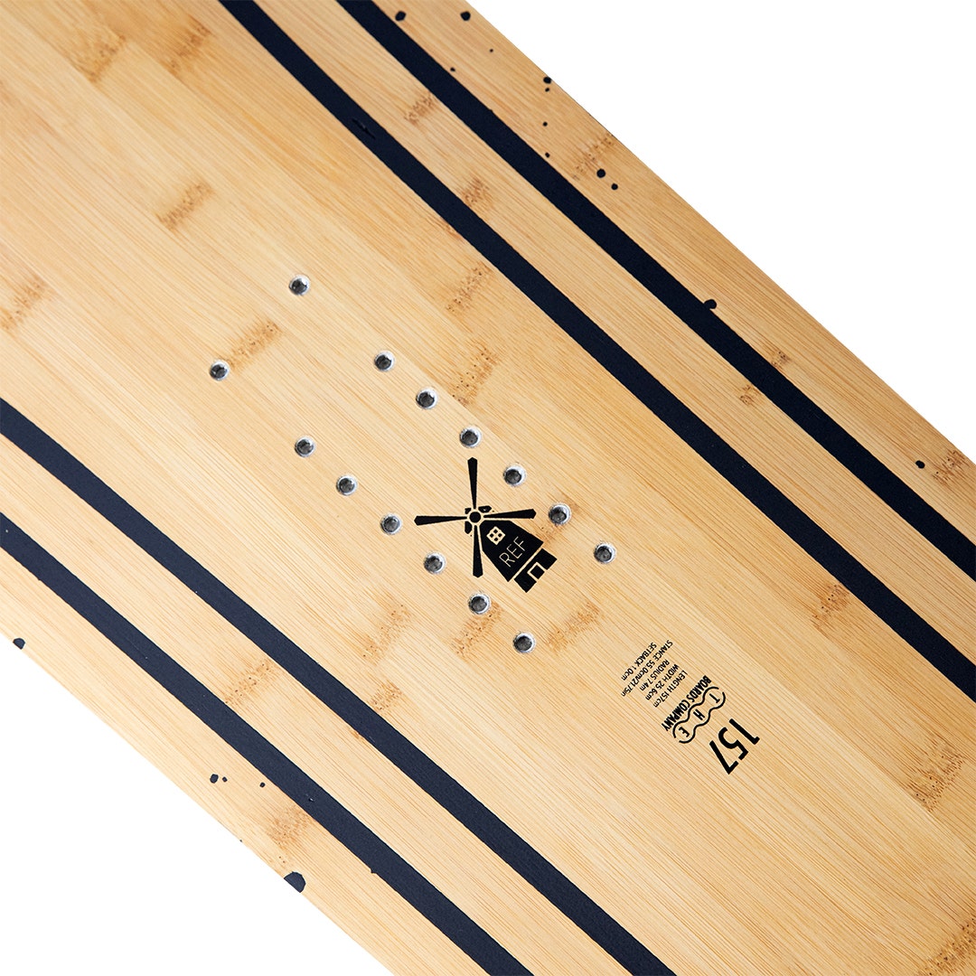 THE Boards Company  AKAD