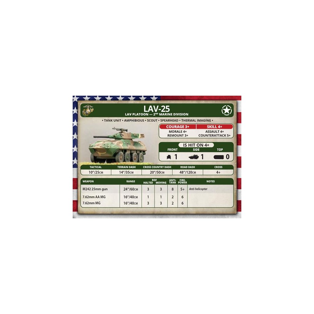 Team Yankee - LAV Platoon