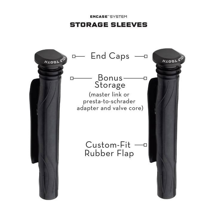 Wolf Tooth Encase System Bar Kit One