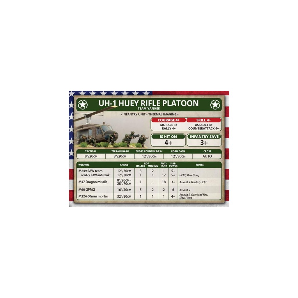 Team Yankee - Rifle Platoon