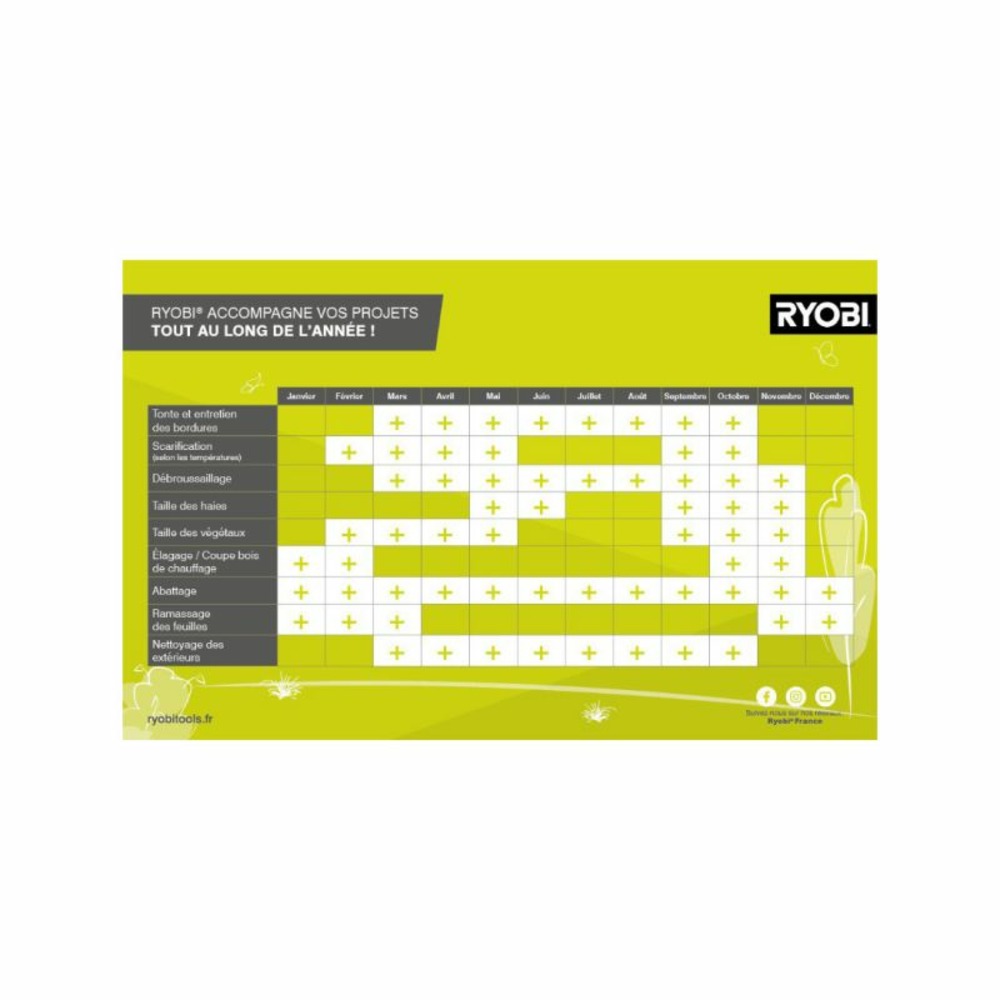 Élagueur à main ryobi - ry18psx10a-0 - 18v oneplus - sans batterie ni chargeur