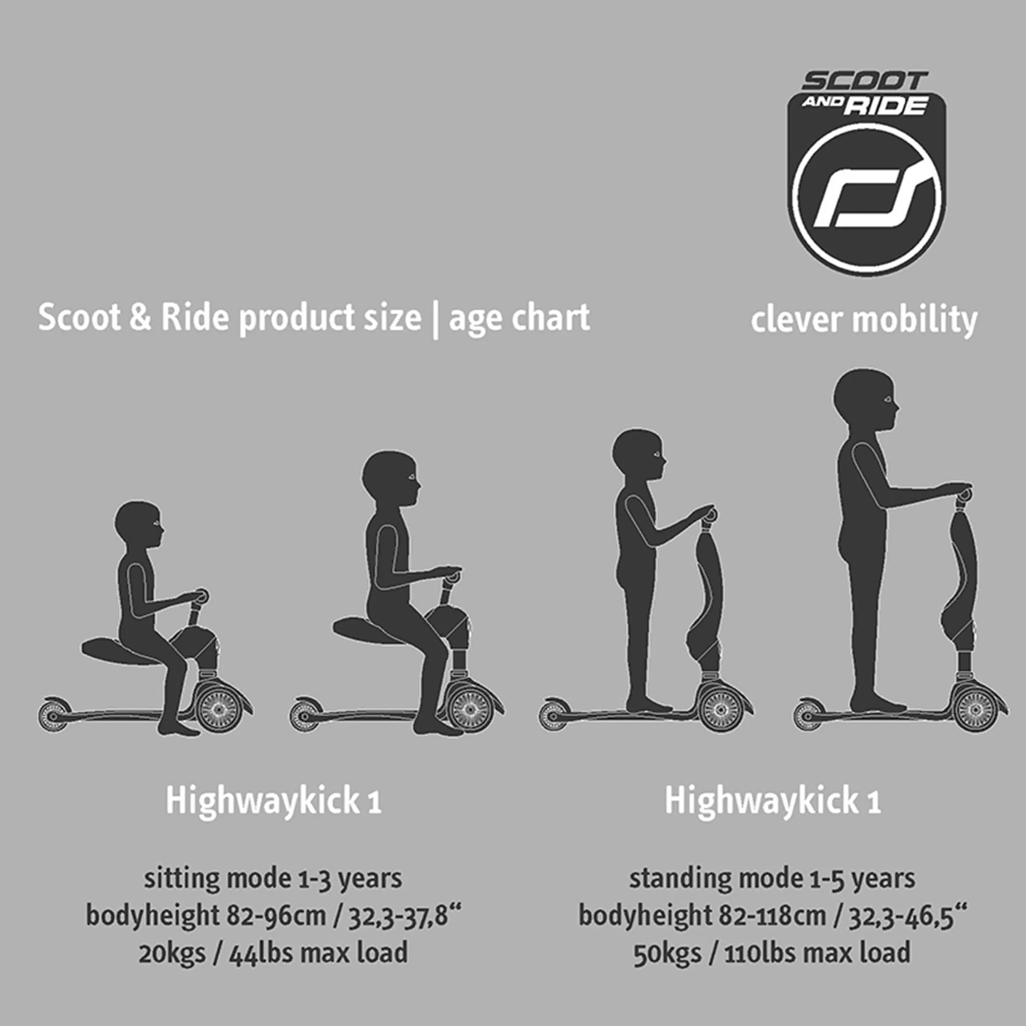 Scoot and Ride Trottinette 2-en-1 Highwaykick1