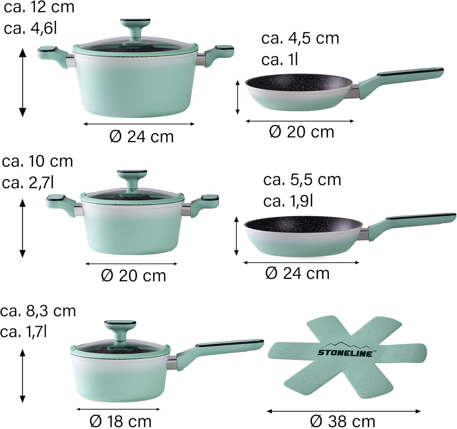 STONELINE Kochgeschirr Set 11-teilig 18/20/24 cm Set Pfannen und Töpfe mit Deckel, Topfset Pfanne Induktion Antihaft Beschichtet mit echten Steinpartikeln, Alle Herdarten, Farbe: Mint