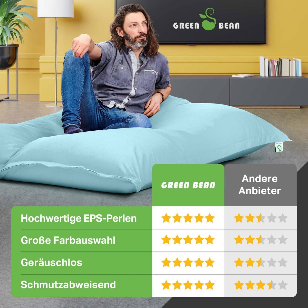 Green Bean Indoor Zitzak XXL 140x180cm 380 Liter Kinderen & Volwassenen Zitzak EPS Kralenvulling Reuze Zitzak Groot Ligbedkussen Zitkussen - Aquamarijn