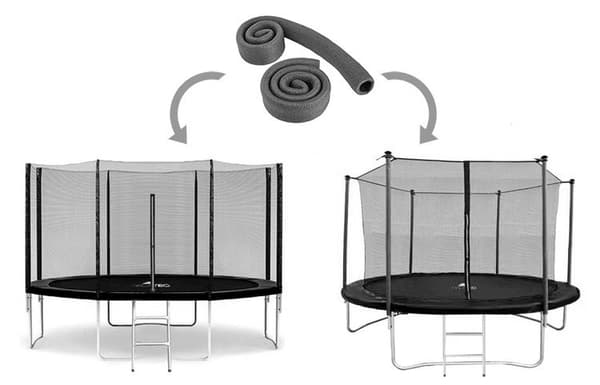 Stolpskydd för Studsmatta / Trampolin - 180cm