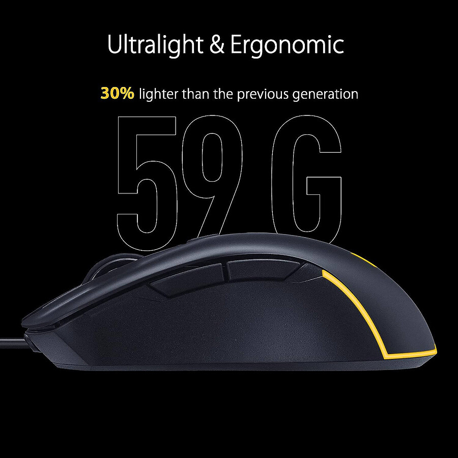 Asus TUF M3 Gen II