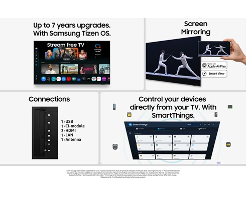 Samsung TQ43Q7F2BUXXC