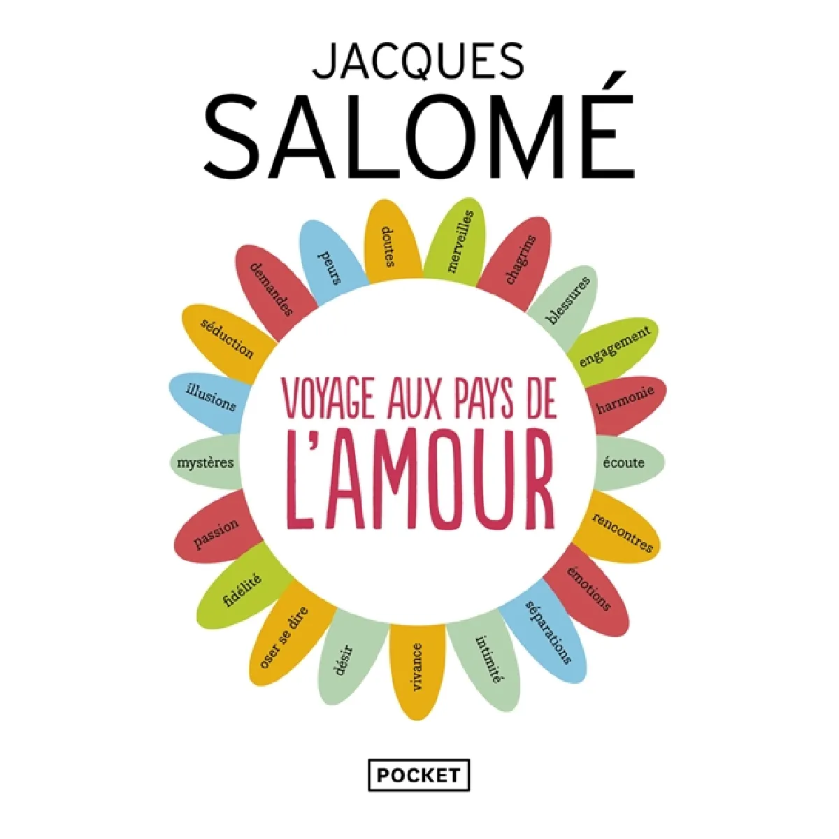 Voyage aux pays de l'amour · Occasion