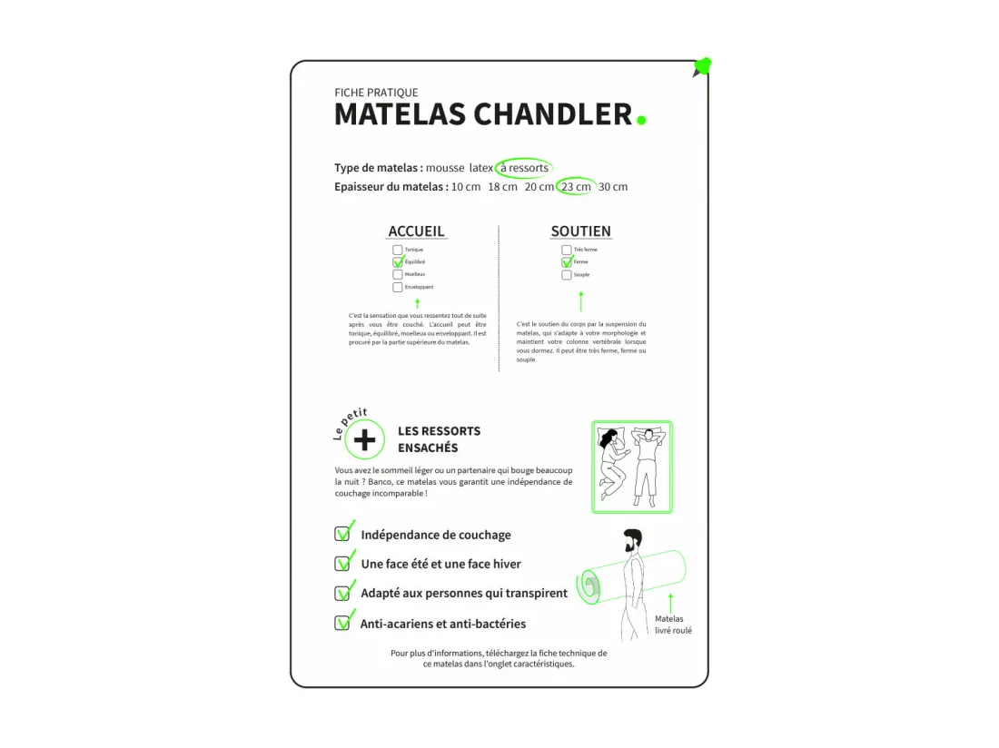 Matelas Ressorts COSMOS - Made in France Dimensions - 160 x 200 cm