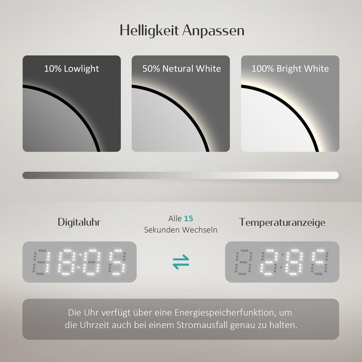 EMKE Badkamerspiegel met verlichting, Ronde LED-spiegel met aanraakschakelaar en klok, Badkamerspiegel met zwarte lijst, Ø 70 cm, Neutraal wit