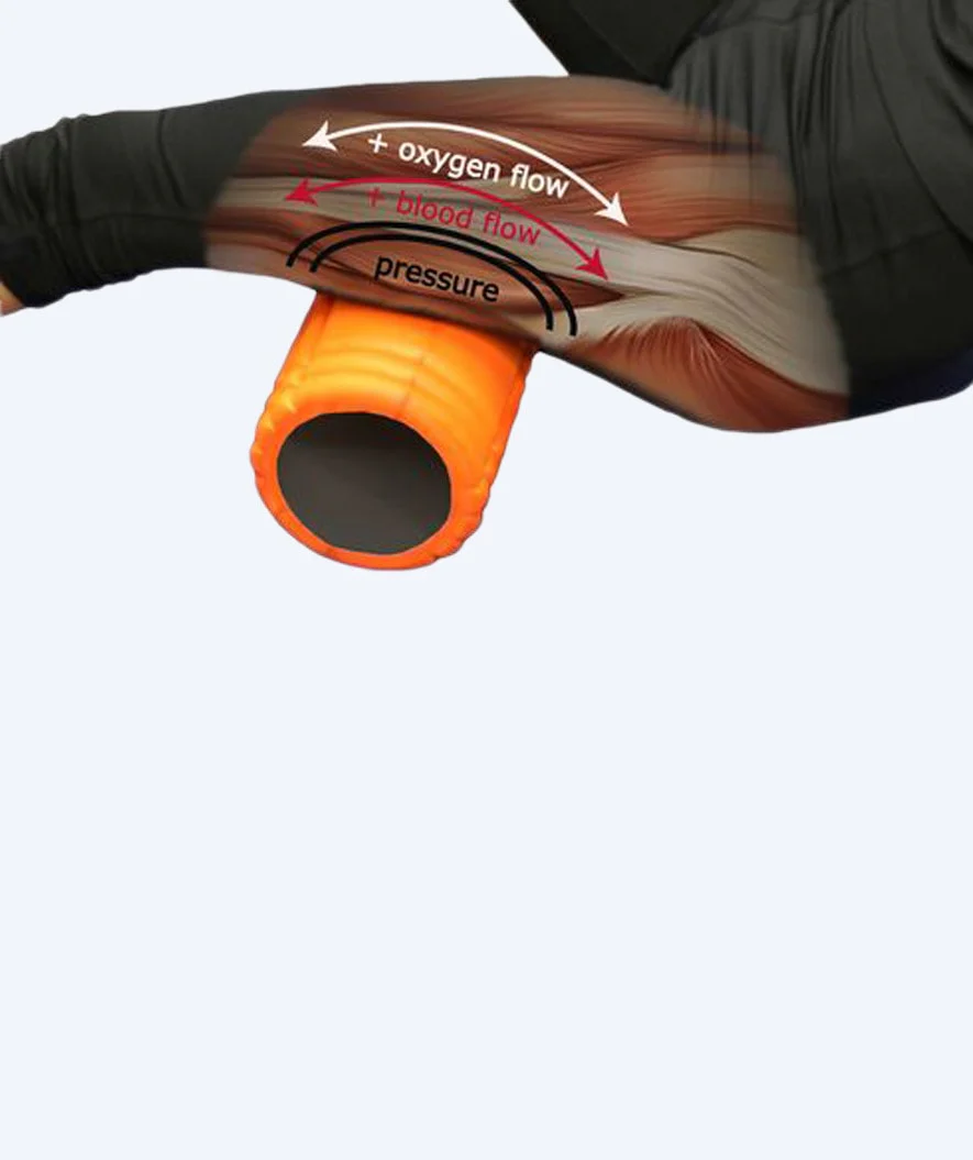 TriggerPoint foam roller - Grid - Orange