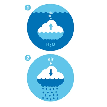 Moluk Pluï Regenwolke Badespielzeug (MQ6)