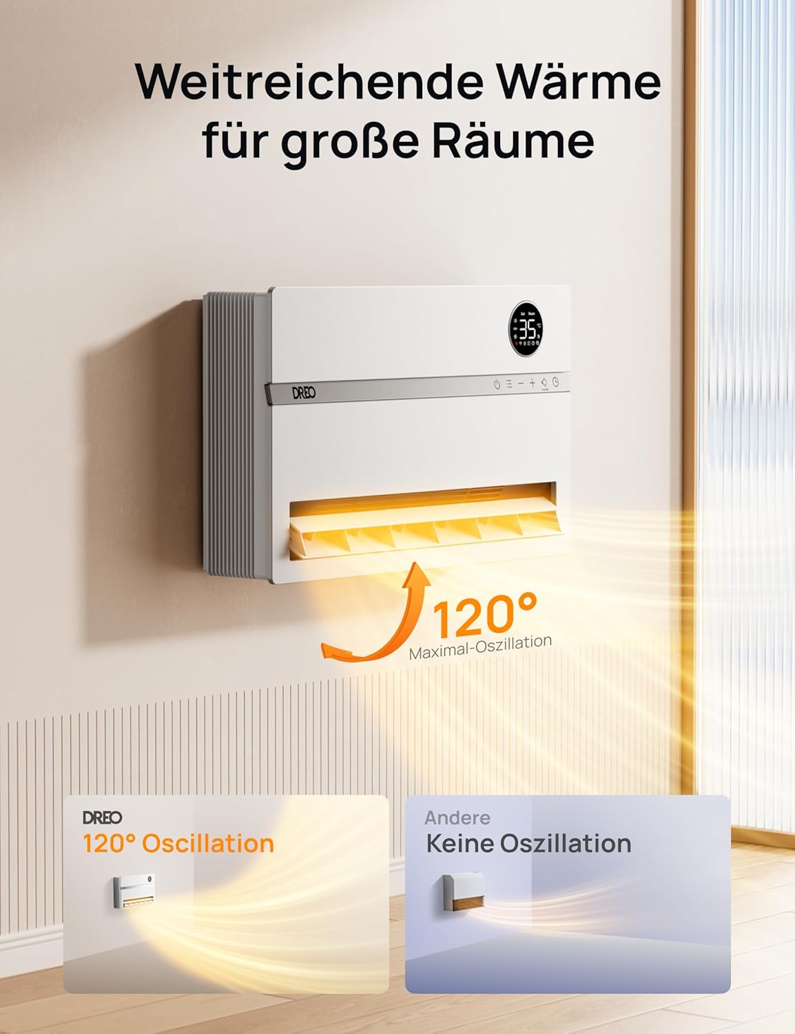 Dreo Smart Heizung Elektrisch, 2000W Elektroheizung Wandkonvektor mit Fernbedienung & App, 120° Oszillation, 5 Modus 3 Geschwindigkeit, 24H Timer, PTC Keramik Heizlüfter Energiesparend mit Thermostat