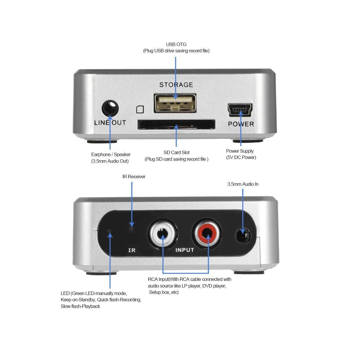 EZCAP Music Digitizer analog til digital lyd
