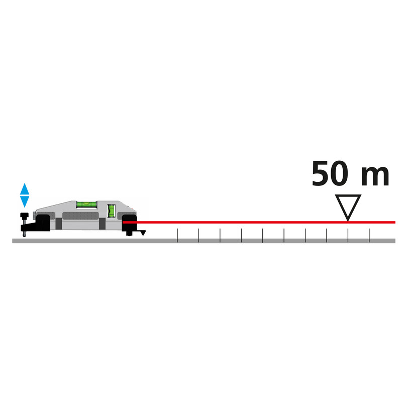 Laserliner HandyLaser Plus waterpas incl. 90° winkeloptiek