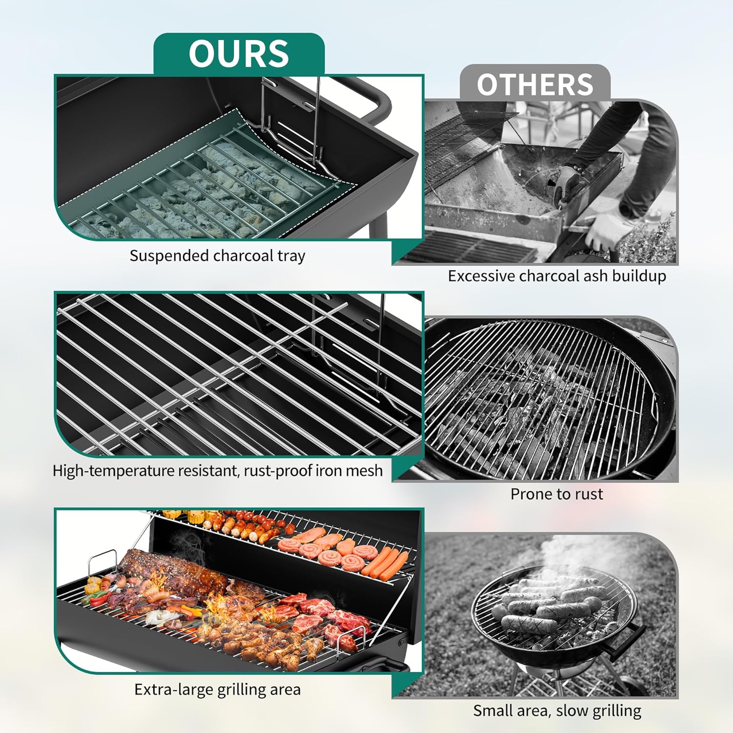 YITAHOME M Holzkohlegrill BBQ Smoker Grillwagen mit Höhenverstellbare Kohlenstoffpfanne & Thermometer, Standgrill für Party, Camping, Garten, inkl. Küchenzange