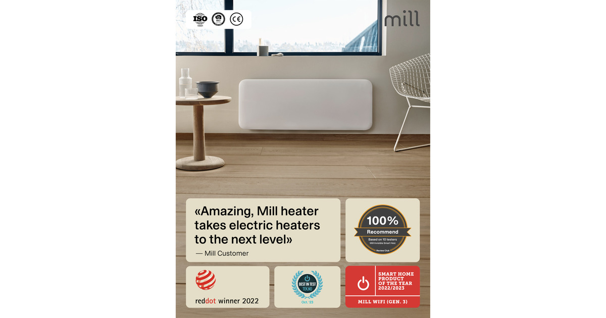 MillSteel WiFi paneelverwarming PA1300WIFI4, 1300 Watt convector  (Wit, wifi 2,4 GHz (wifi 6), Bluetooth 5.2, Zigbee 3.0 + App)