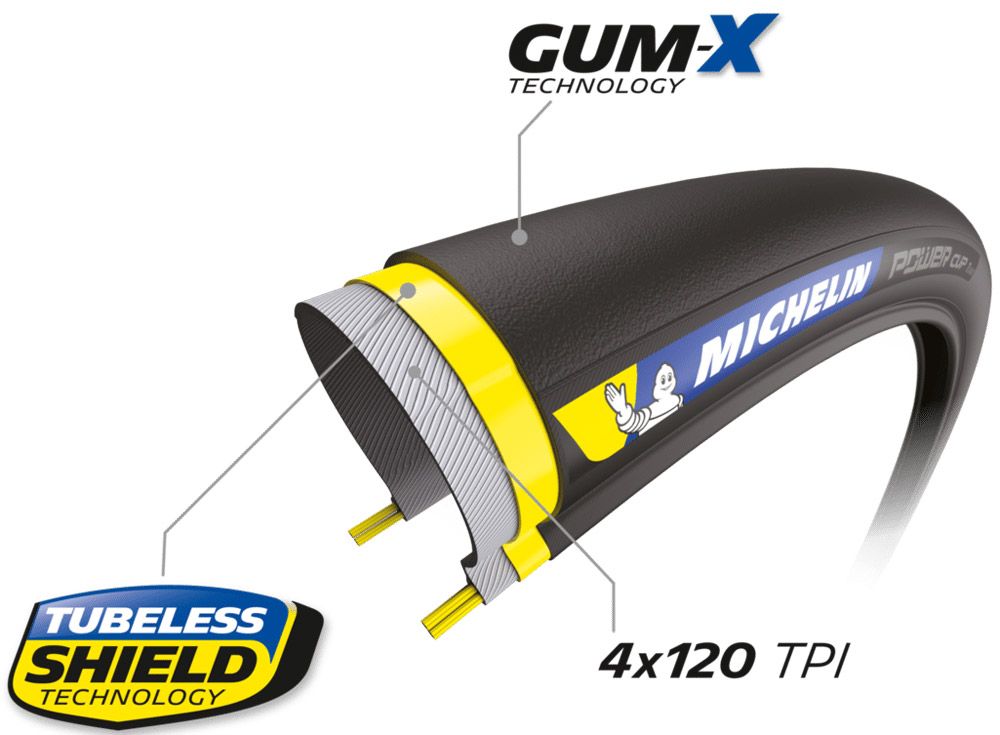 Michelin POWER CUP TLR Competition Line Faltreifen kaufen | Bike-Discount