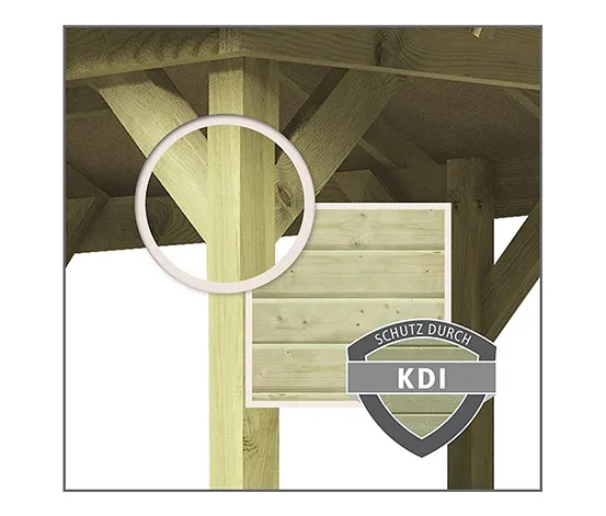 Karibu Carport mit Abstellraum, Seiten und Rückwand, 19 mm, (Elco 2)
