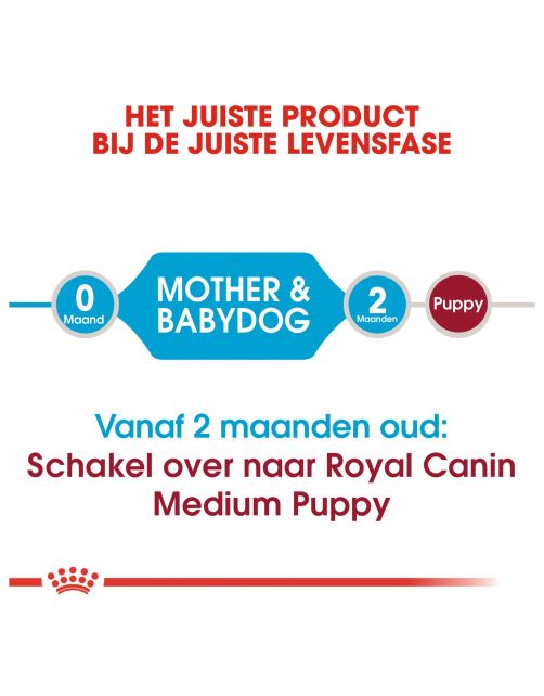 Royal Canin Medium Starter Mother & Babydog - Puppy-Hondenvoer