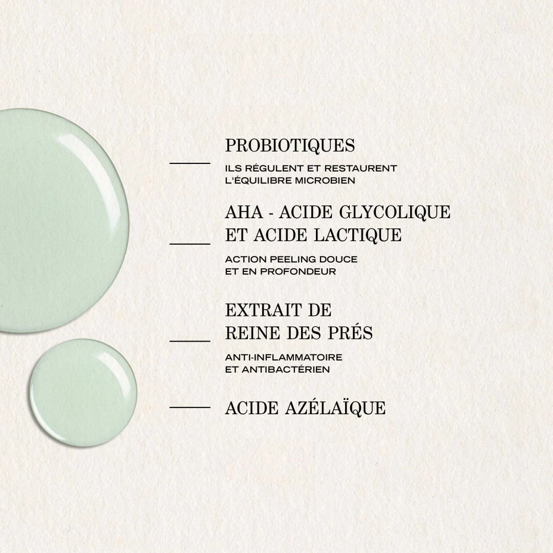 Sérum Peeling Rénovateur - 30ml
