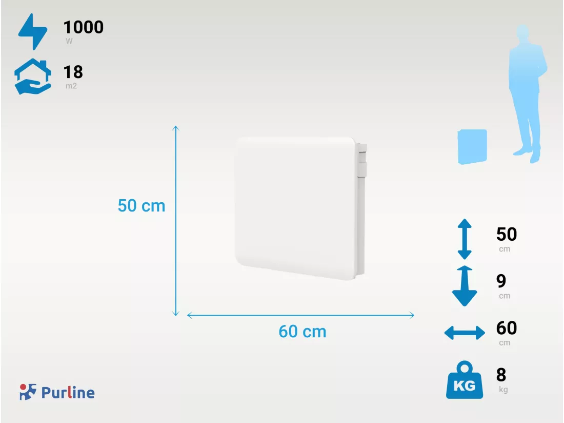 Radiateur à inertie avec plaque céramique interne avec contrôle WIFI