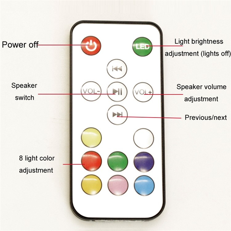 (26x19cm) Smart LED Galaxy Lampe Schwebender 3D USB Mond Home Deko Bluetooth Nachtlicht inkl. Fernbedienung - Schwarz / Bunt