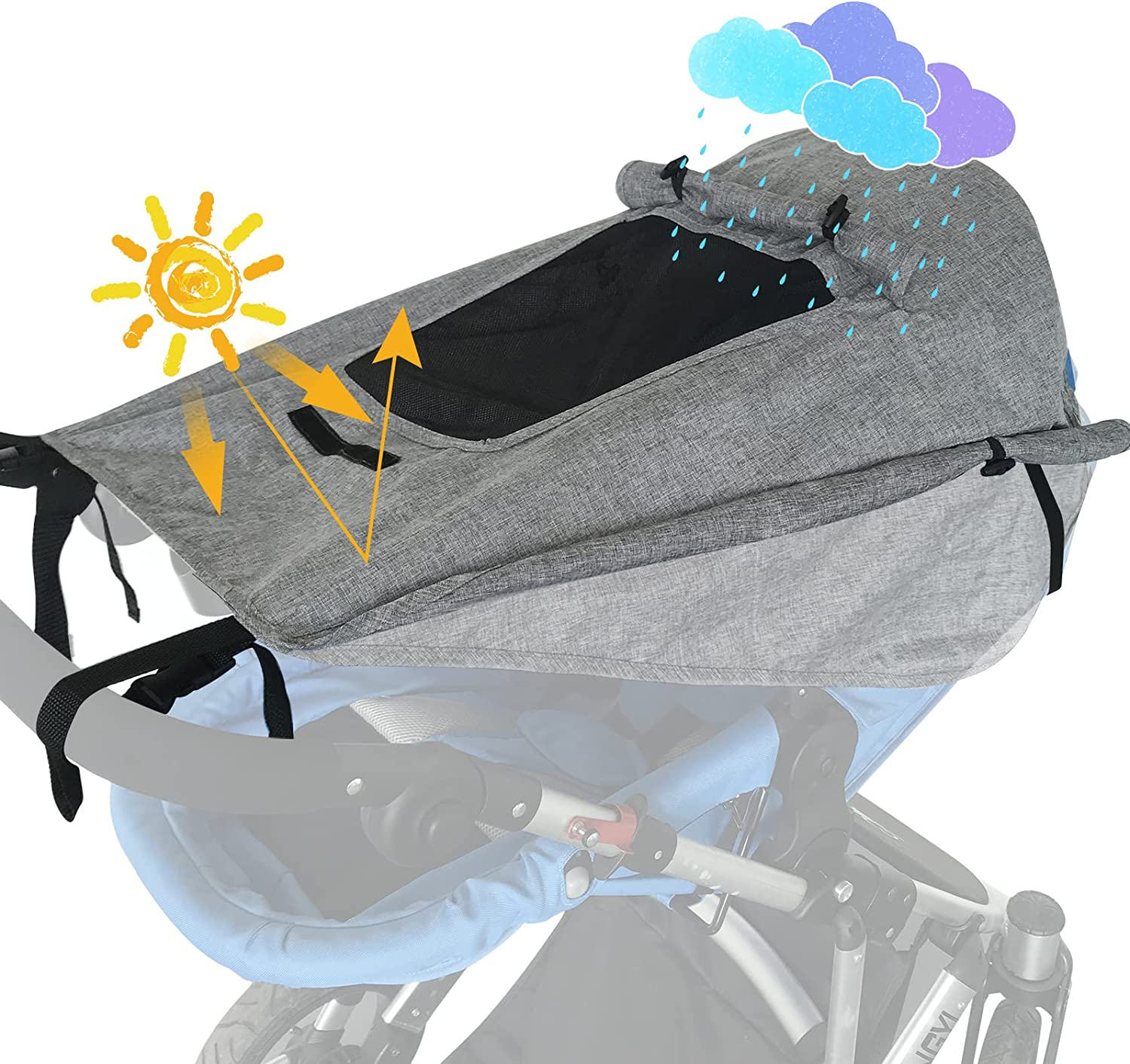 (80x60cm) Kinderwagen Sonnensegel Buggy Abdeckung Baby Sonnenschutz Schattensegel mit Sichtfenster - Grau