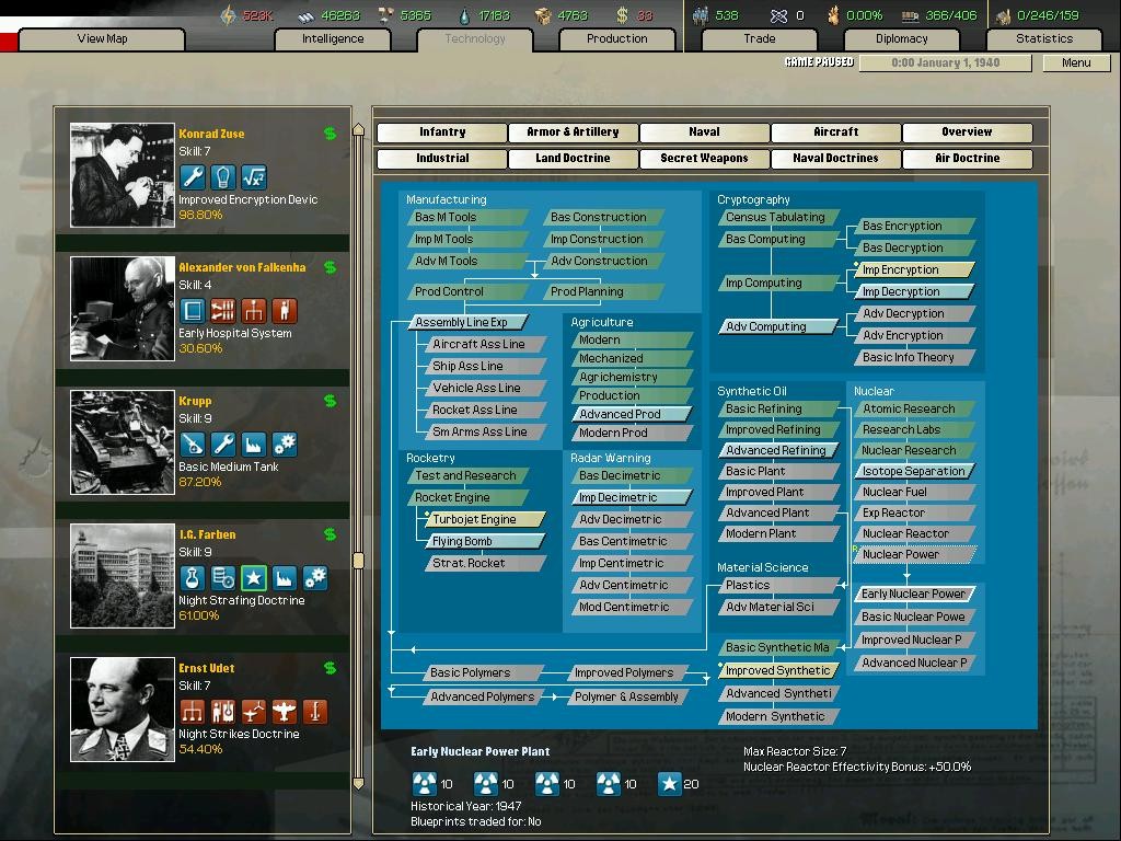 Arsenal of Democracy- PC