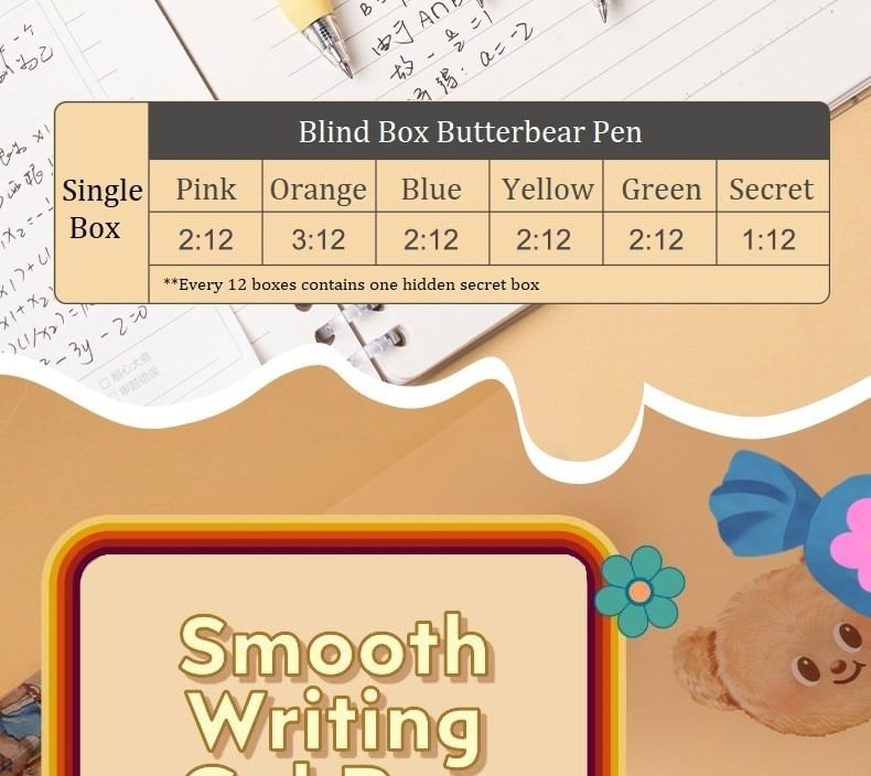 Butterbear - Butterbear Blind Box Pen - 0,5 mm (6 stijlen)