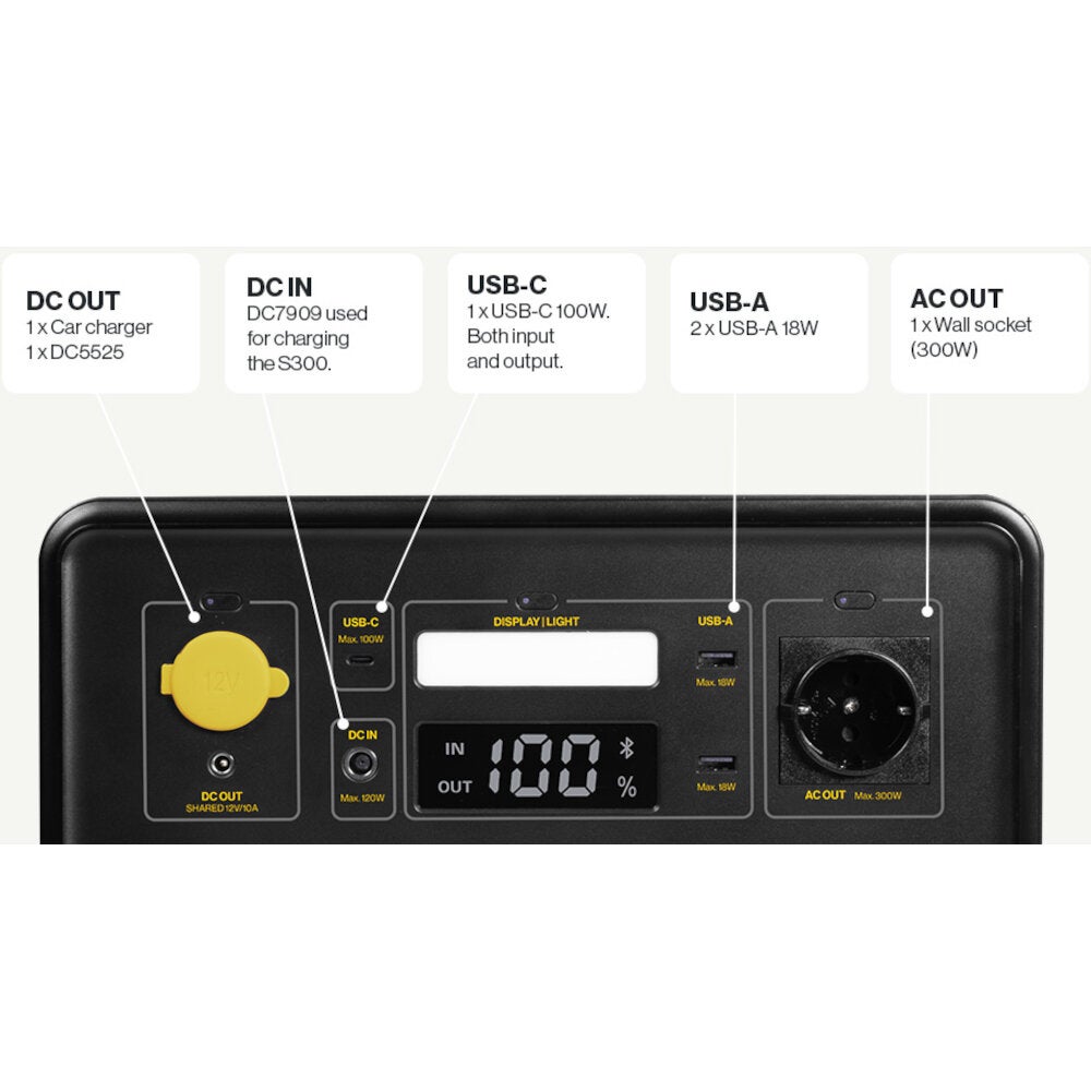 Aqiila Powerbird S300 Power Station 300 Watt