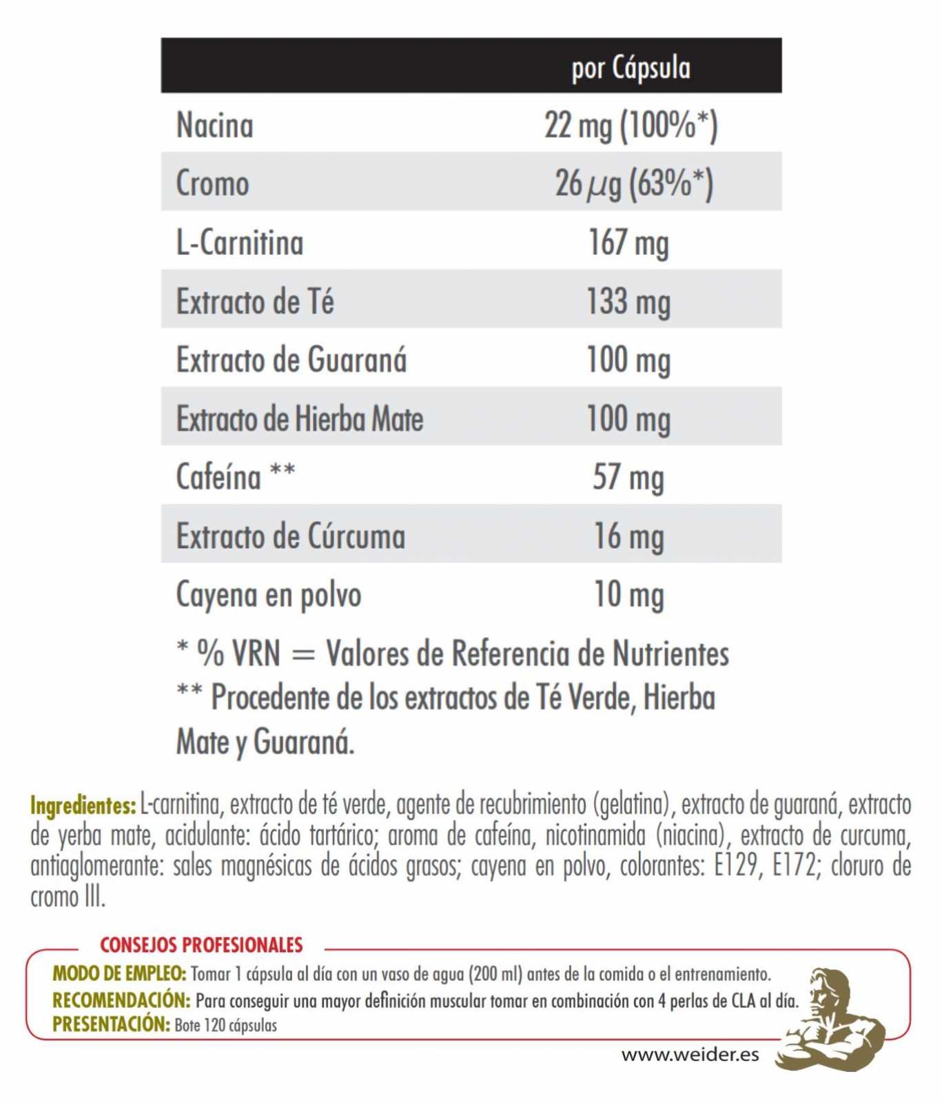 Weider Thermo Caps 120 cápsulas