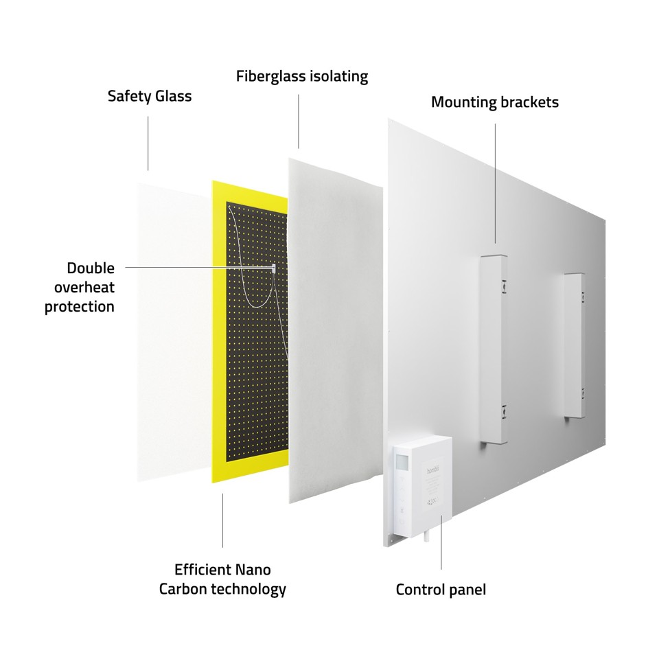 Hombli - Smart IR glas varmepanel 600W, spejl (600w)