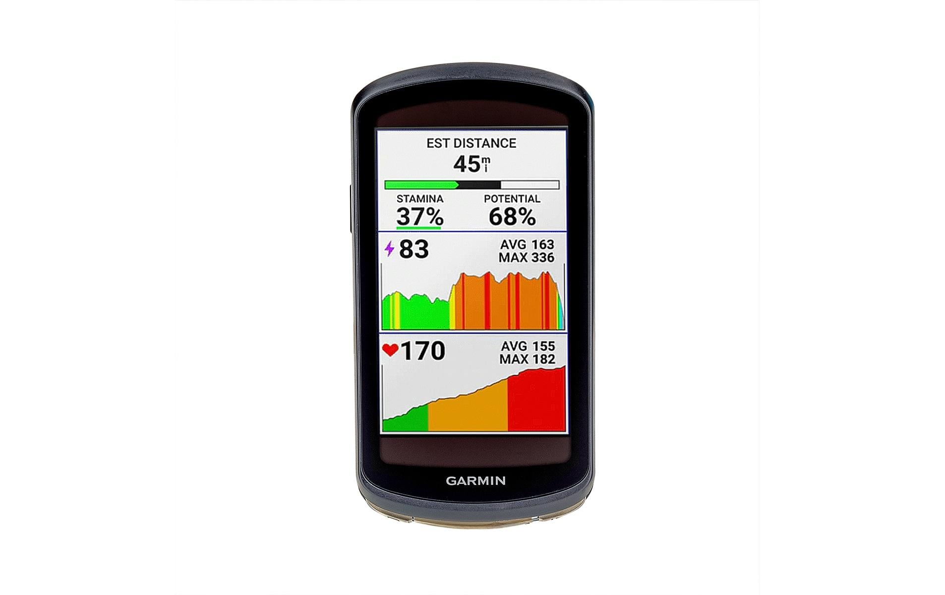 Fahrrad GPS Edge 1040<br>Fahrrad GPS