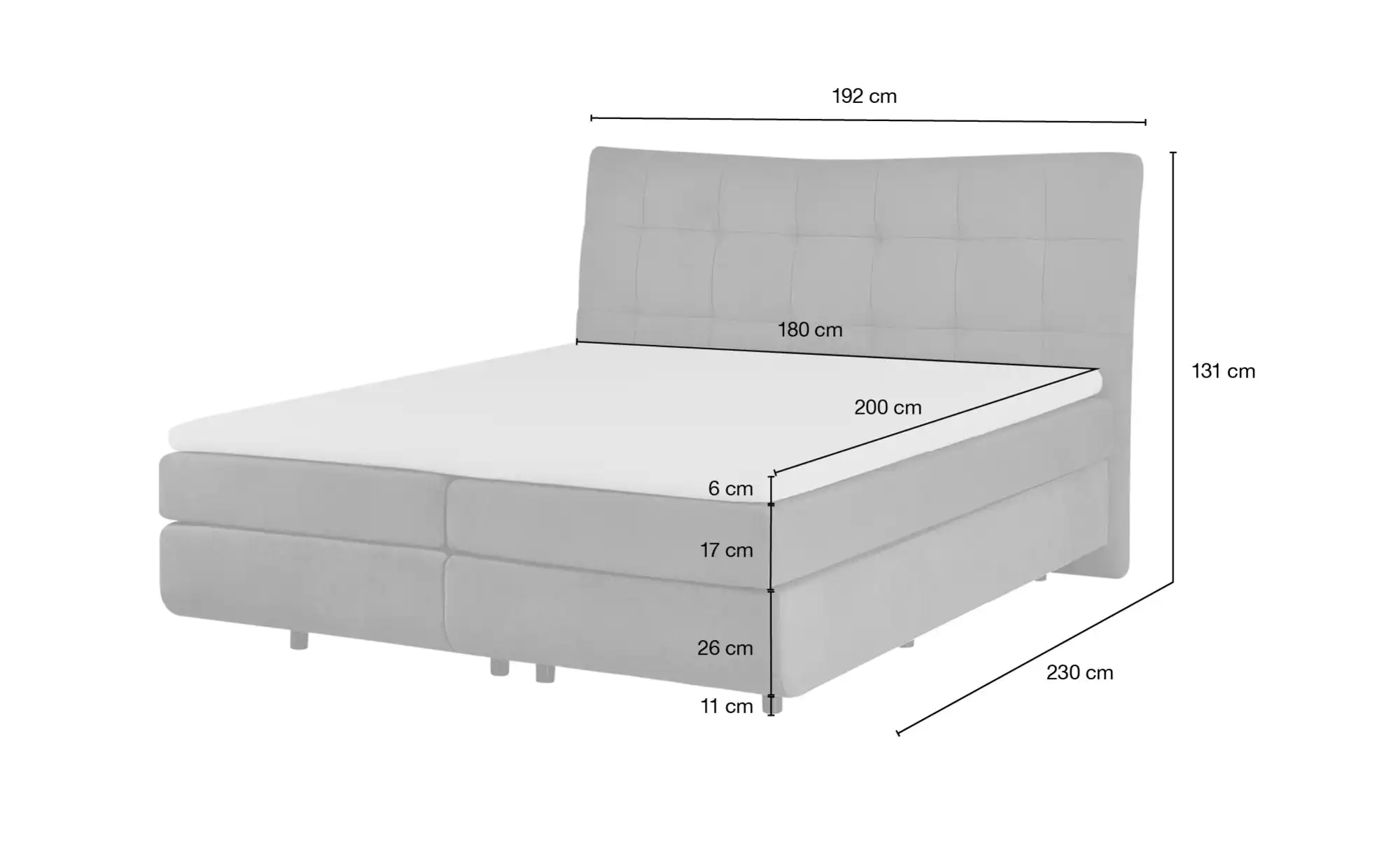 Boxspringbett King