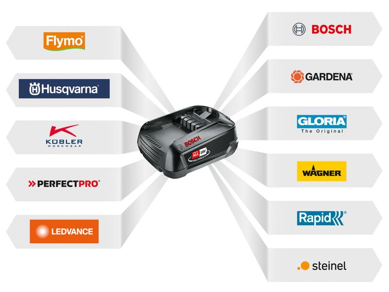 Bosch Akku-Kettensäge EasyChain 18 V-15-7, KIT Leistungsstarke und kompakte Astsäge mit kabellosem Komfort.