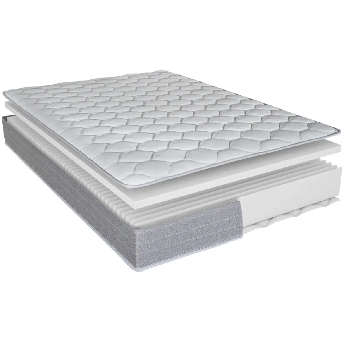 EBAC Madere 140x190