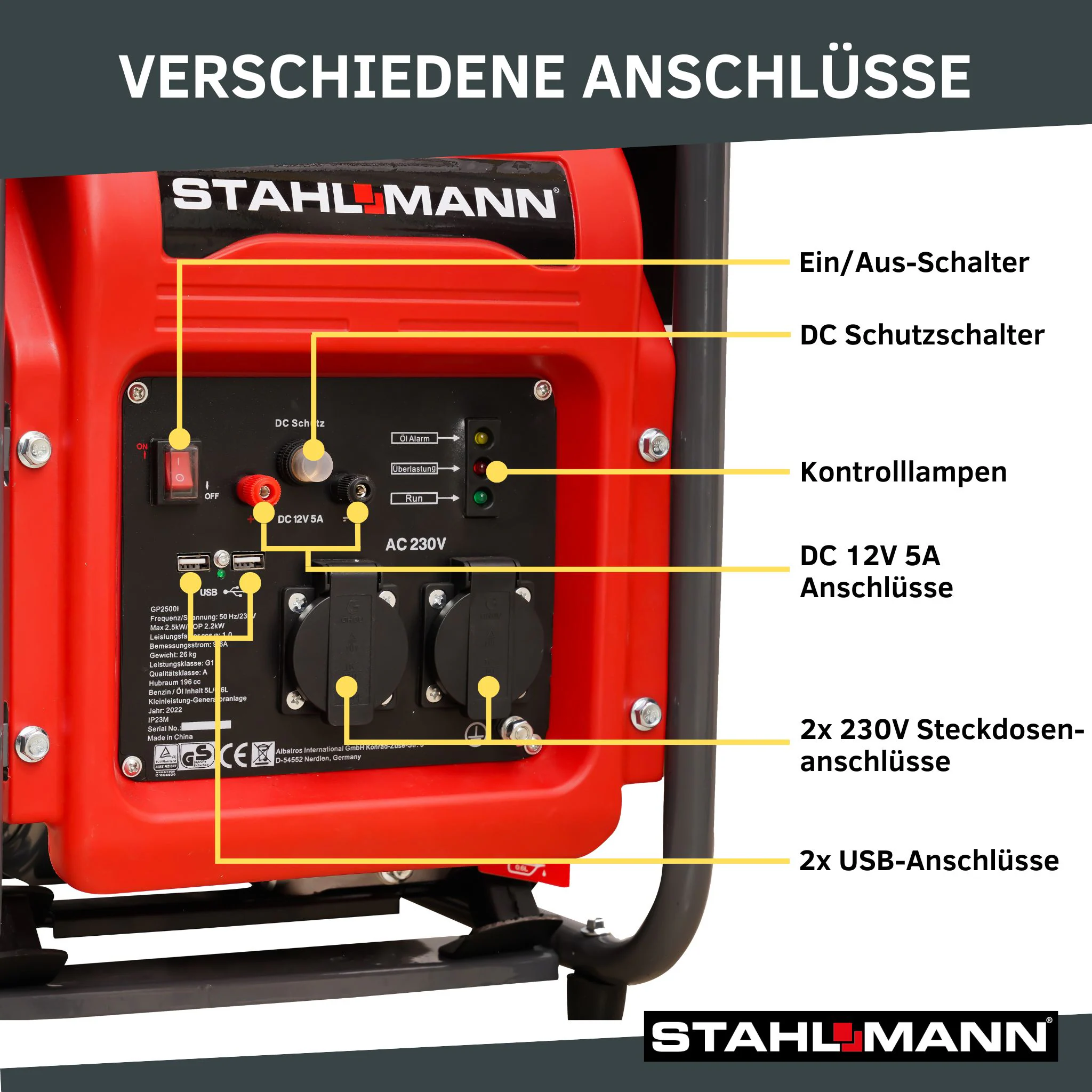 Stahlmann Inverter Stromerzeuger Stromgenerator GP3800I, 3800 Watt, Notstromaggregat Benzin - leise und kraftvoll, Stromaggregat oder Generator optimal für Hausversorgung
