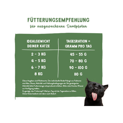 Sanabelle Juicy Kattensnack