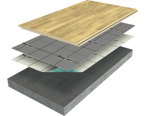 SELITPRO® XPO 2 mm 10m² parket- en laminaatondervloer