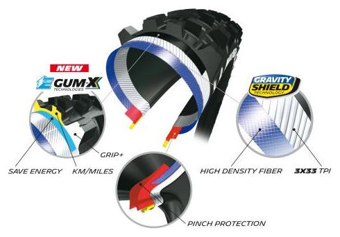 Pneu Michelin E-Wild Arrière Gum-X Compétition Line 27.5'' Plus Tubeless Ready Souple